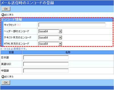 エンコードの情報