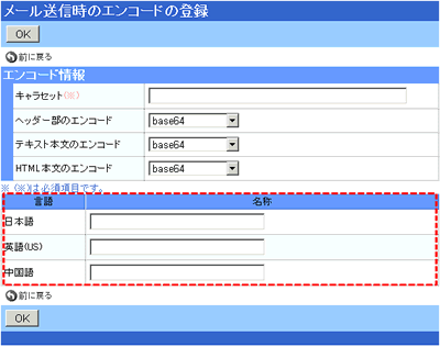 ����̖���