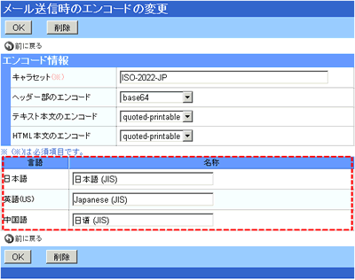 ����̖���